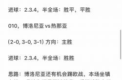开云APP-里昂主场告捷，擦亮战绩名次的简单介绍
