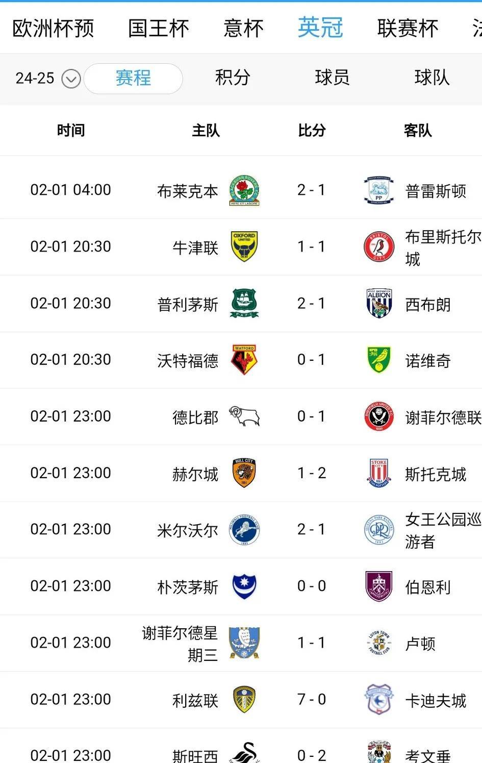 关于足球联赛的激烈程度渐趋白热化，备受瞩目的信息