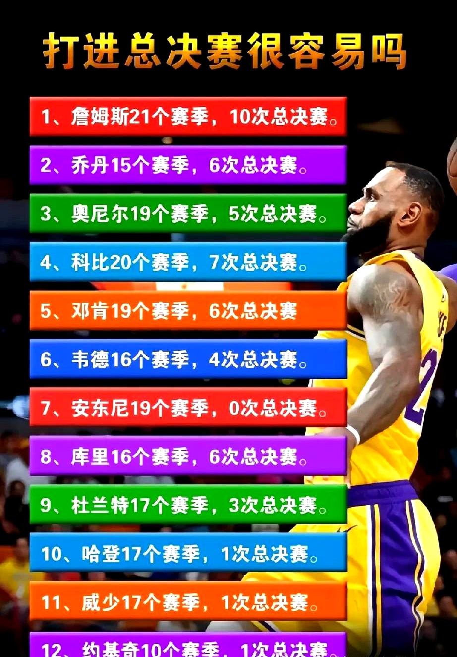 骑士险胜步行者追平胜率
